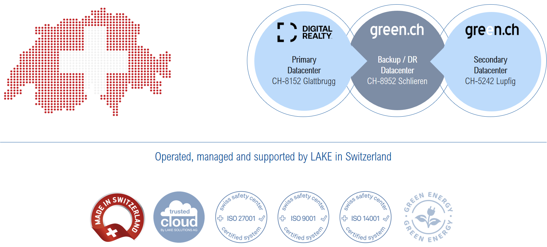 LAKE Data Centers 3 hero image